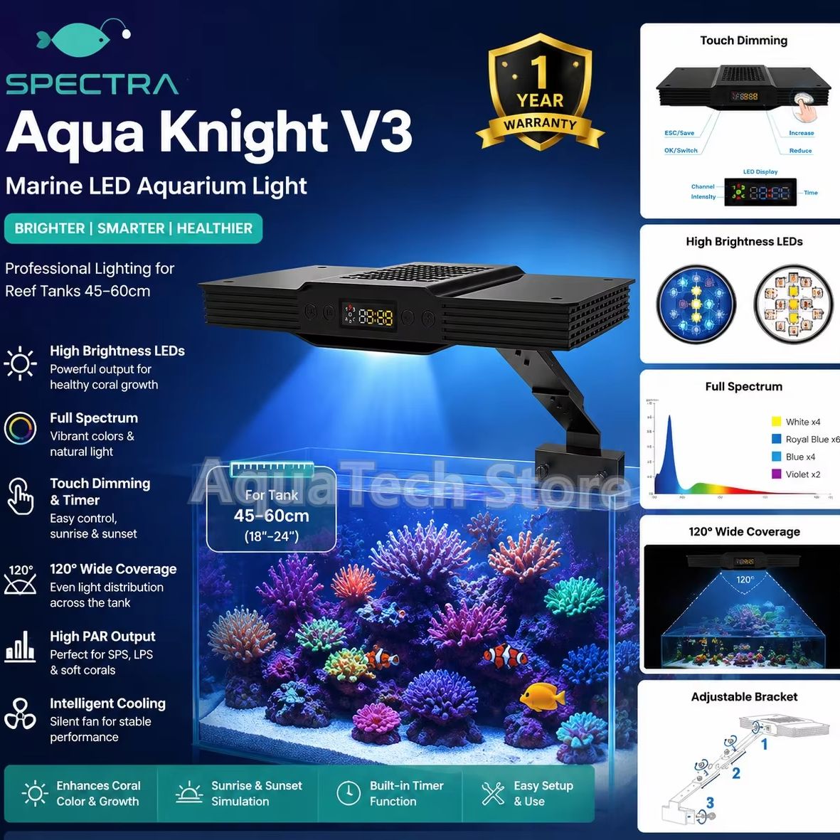 Reef Lighting - Spectra Aqua Knight V3 75W โปรแกรม