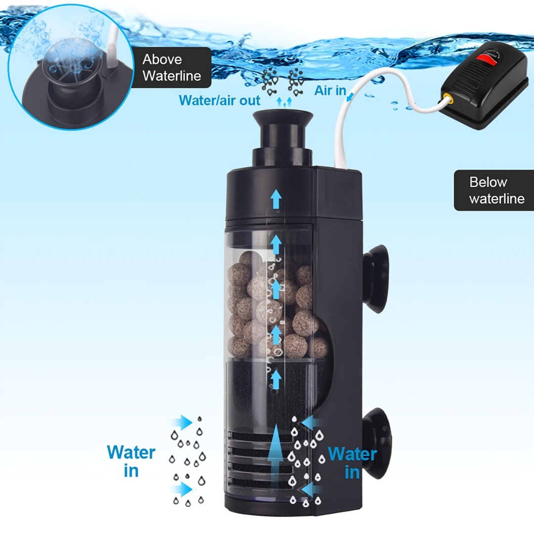 ไส้กรองชีวภาพติดผนังขนาดกะทัดร - Reef Tank Filter บทวิจารณ์และราคา