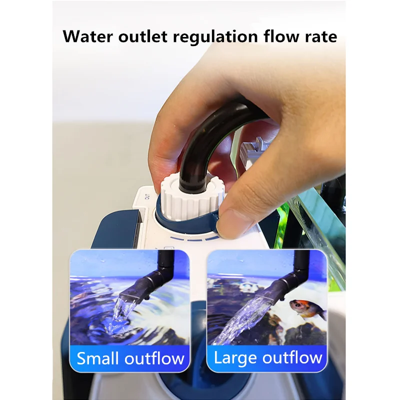 SUNSUN เครื่องกรองตู้ปลาใหม่ Y - Reef Tank Filter บทวิจารณ์และราคา