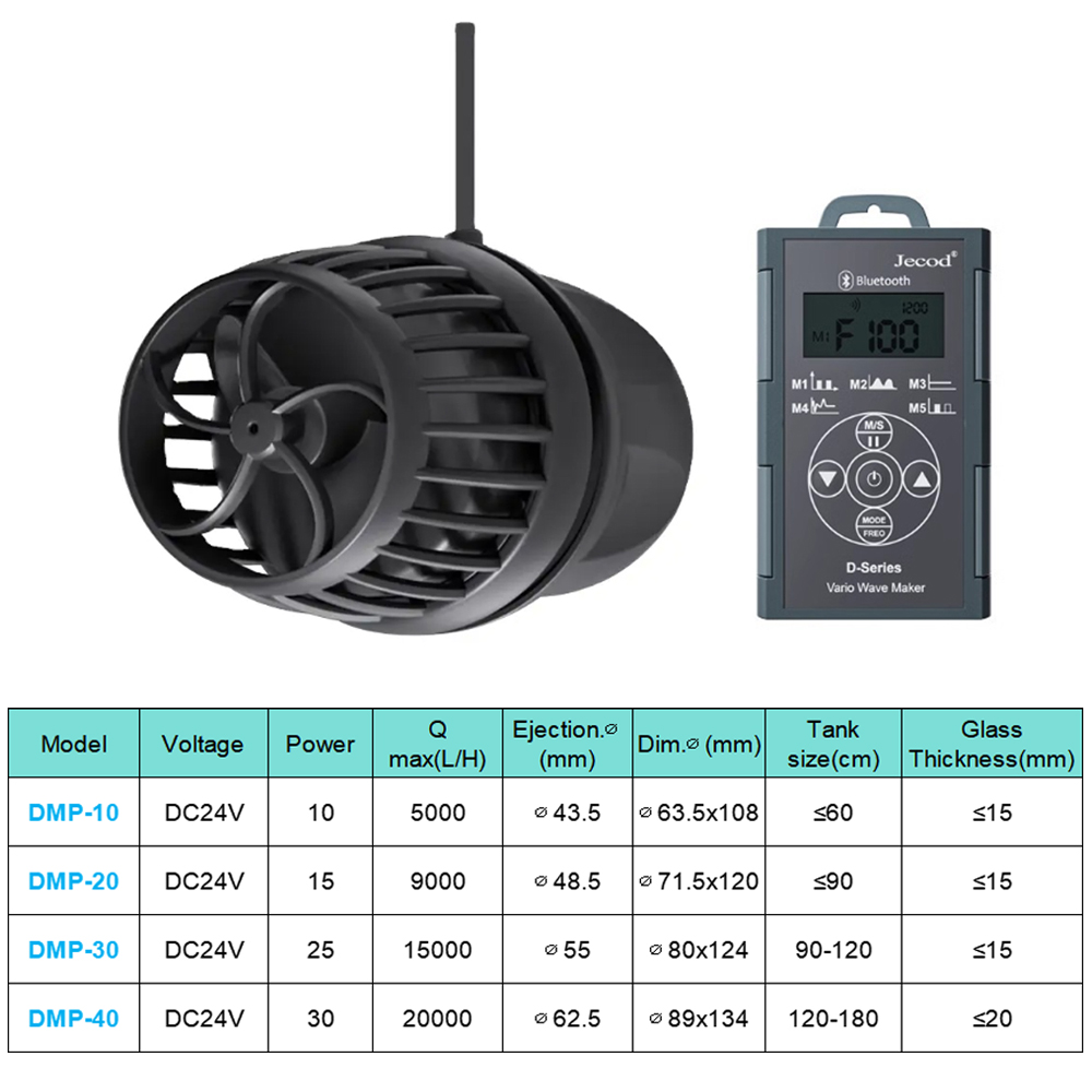 Jebao jecod wave maker ใหม่ DM - Saltwater Tank บทวิจารณ์และราคา